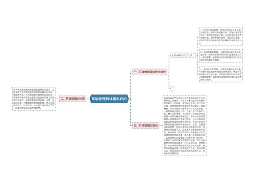 环境管理具体是怎样的