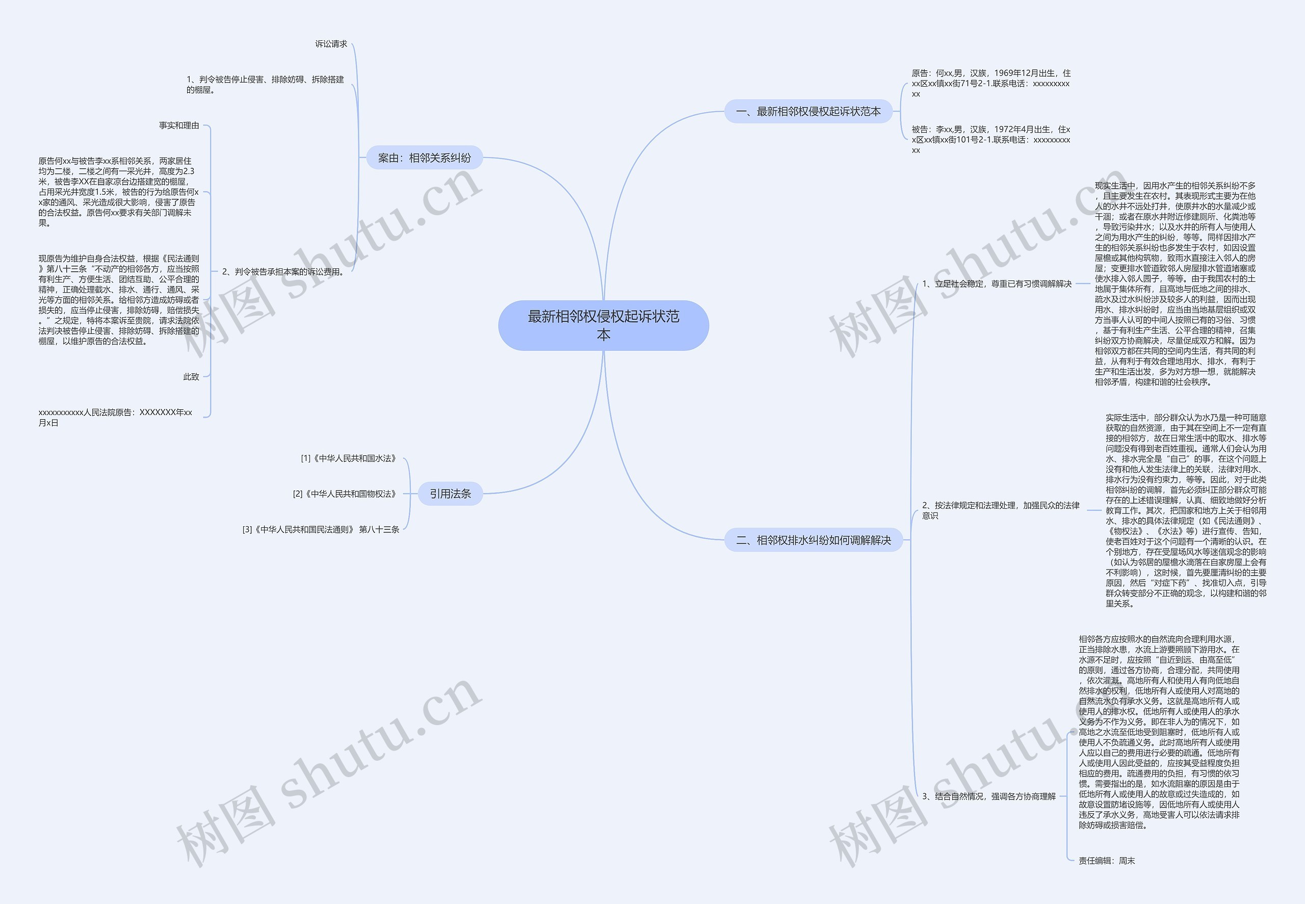 最新相邻权侵权起诉状范本 最新相邻权侵权起诉状范本