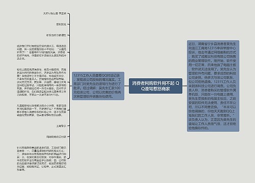 消费者网购软件用不起 QQ谩骂惹怒商家