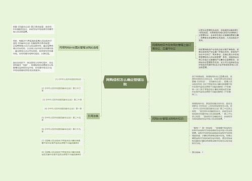 网购侵权怎么确定管辖法院