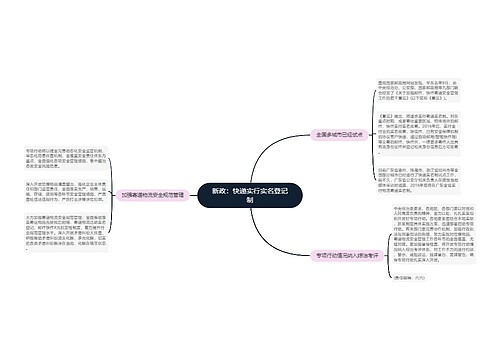 新政：快递实行实名登记制