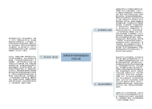 消费者深圳购物被骗消协讨回公道