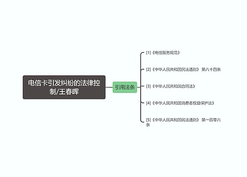 电信卡引发纠纷的法律控制/王春晖