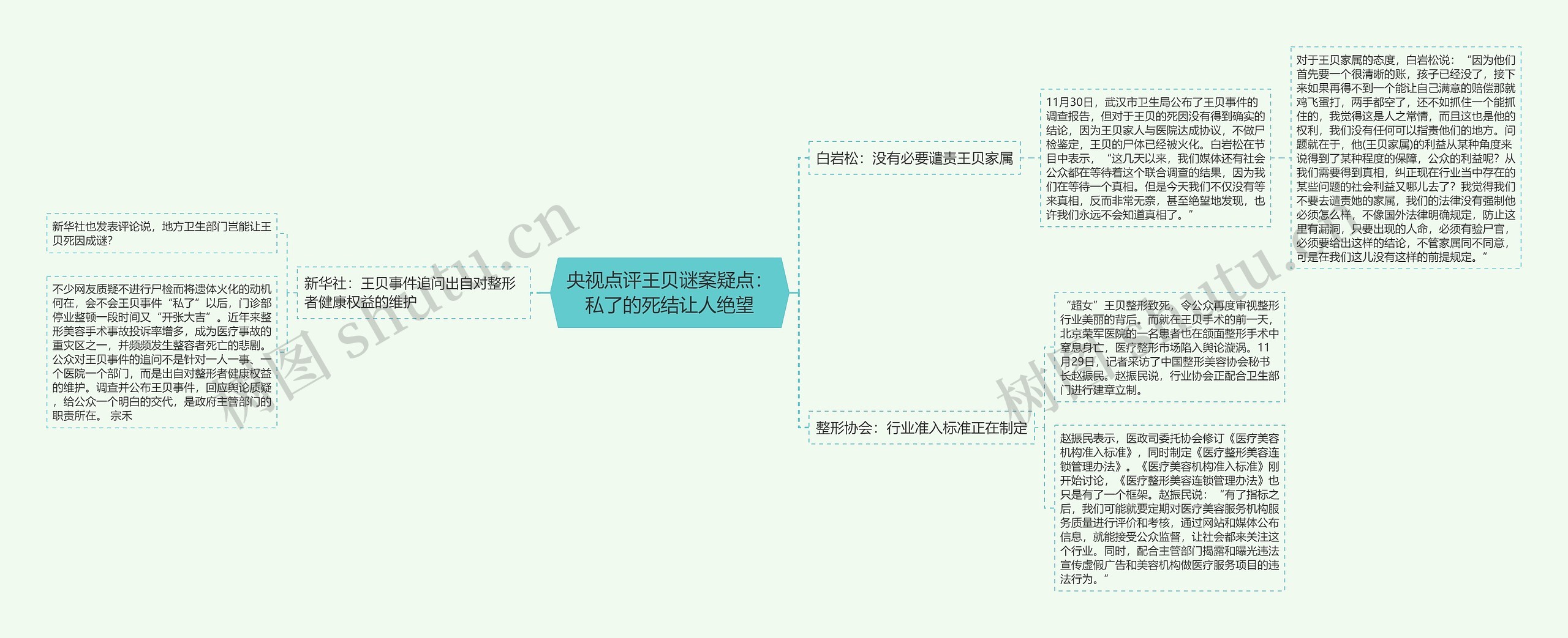 央视点评王贝谜案疑点：私了的死结让人绝望