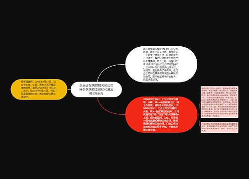 女会计在病假期间被公司除名获病假工资和代通金等5万余元