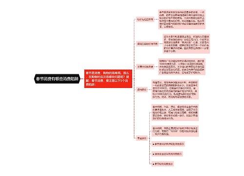 春节消费有哪些消费陷阱