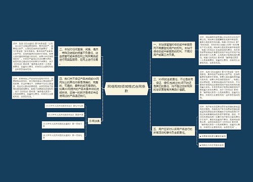 网络购物领域格式合同条款