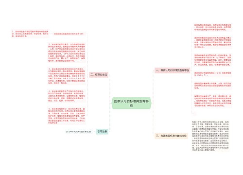 国家认可的标准类型有哪些