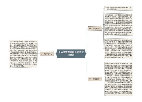 个体经营者需具备哪些法律意识