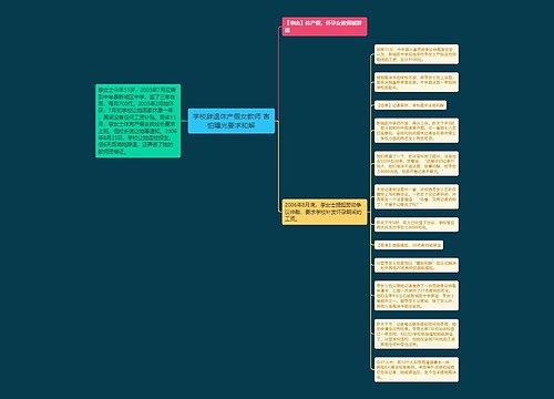 学校辞退休产假女教师 害怕曝光要求和解