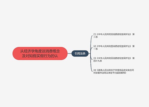 从经济学角度谈消费概念及对知假买假行为的认