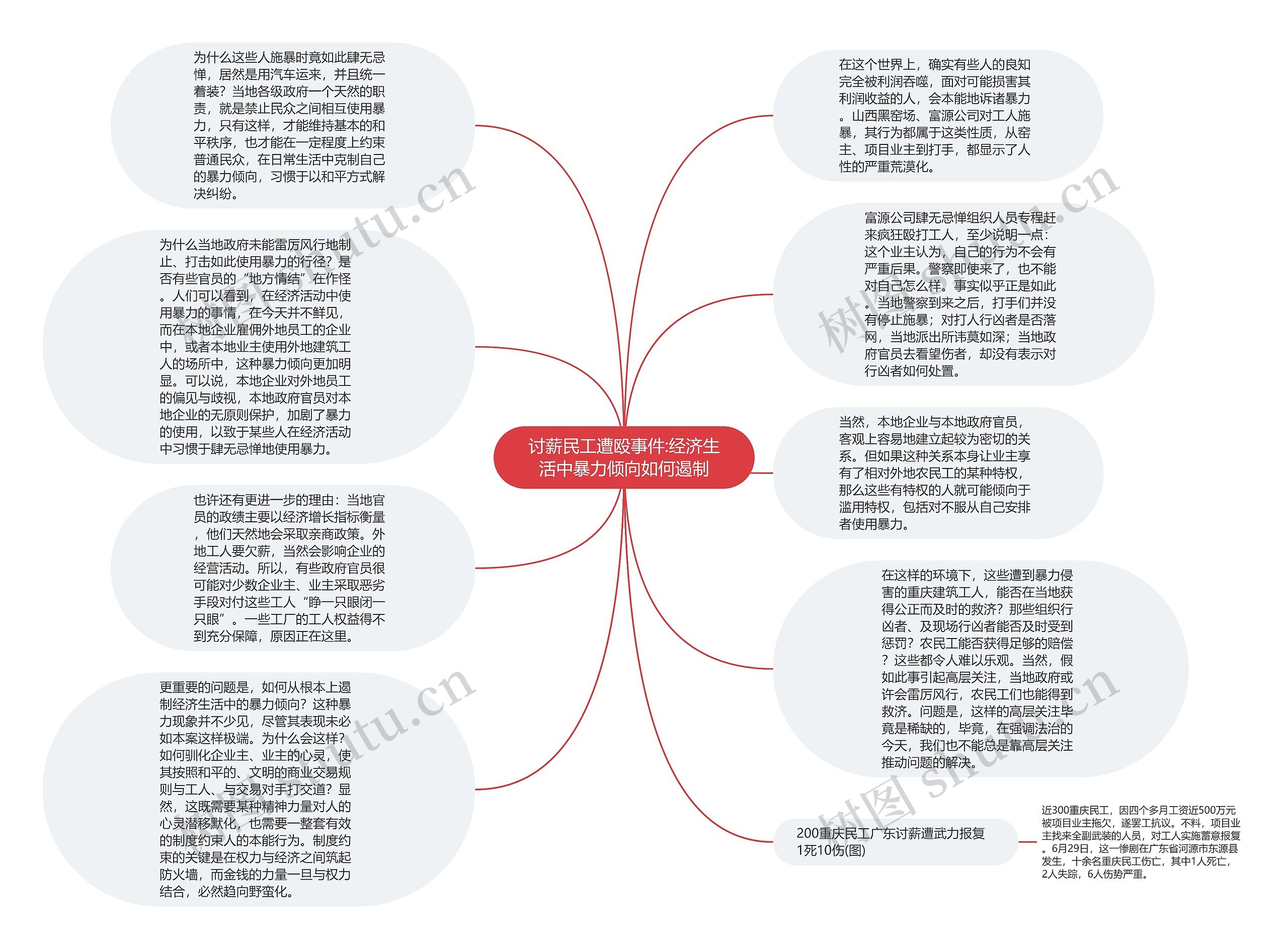 讨薪民工遭殴事件:经济生活中暴力倾向如何遏制