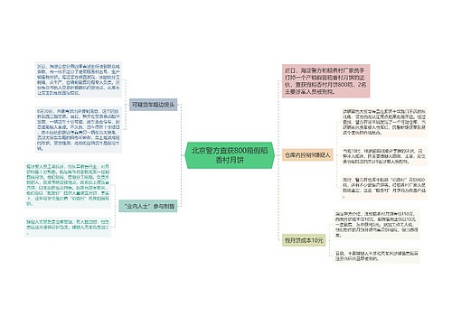 北京警方查获800箱假稻香村月饼