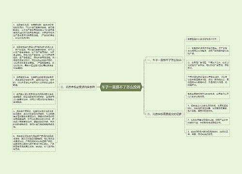 车子一直提不了怎么投诉