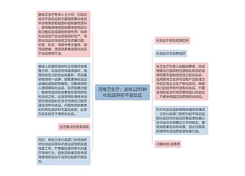 河南卫生厅：去年2295种化妆品存在不良反应