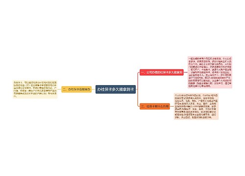 办社保卡多久能拿到卡