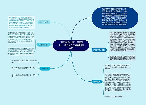 “诉讼时效中断”证据帮大忙 16名农民工打赢讨薪官司