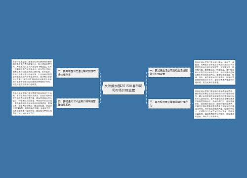 发改委加强2015年春节期间市场价格监管