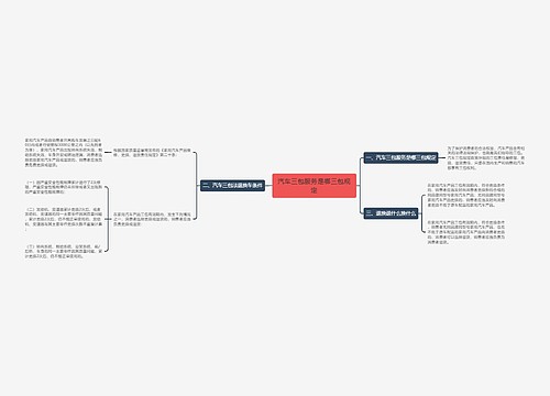 汽车三包服务是哪三包规定