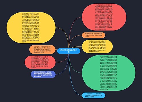 解决消费维权面临的新问题