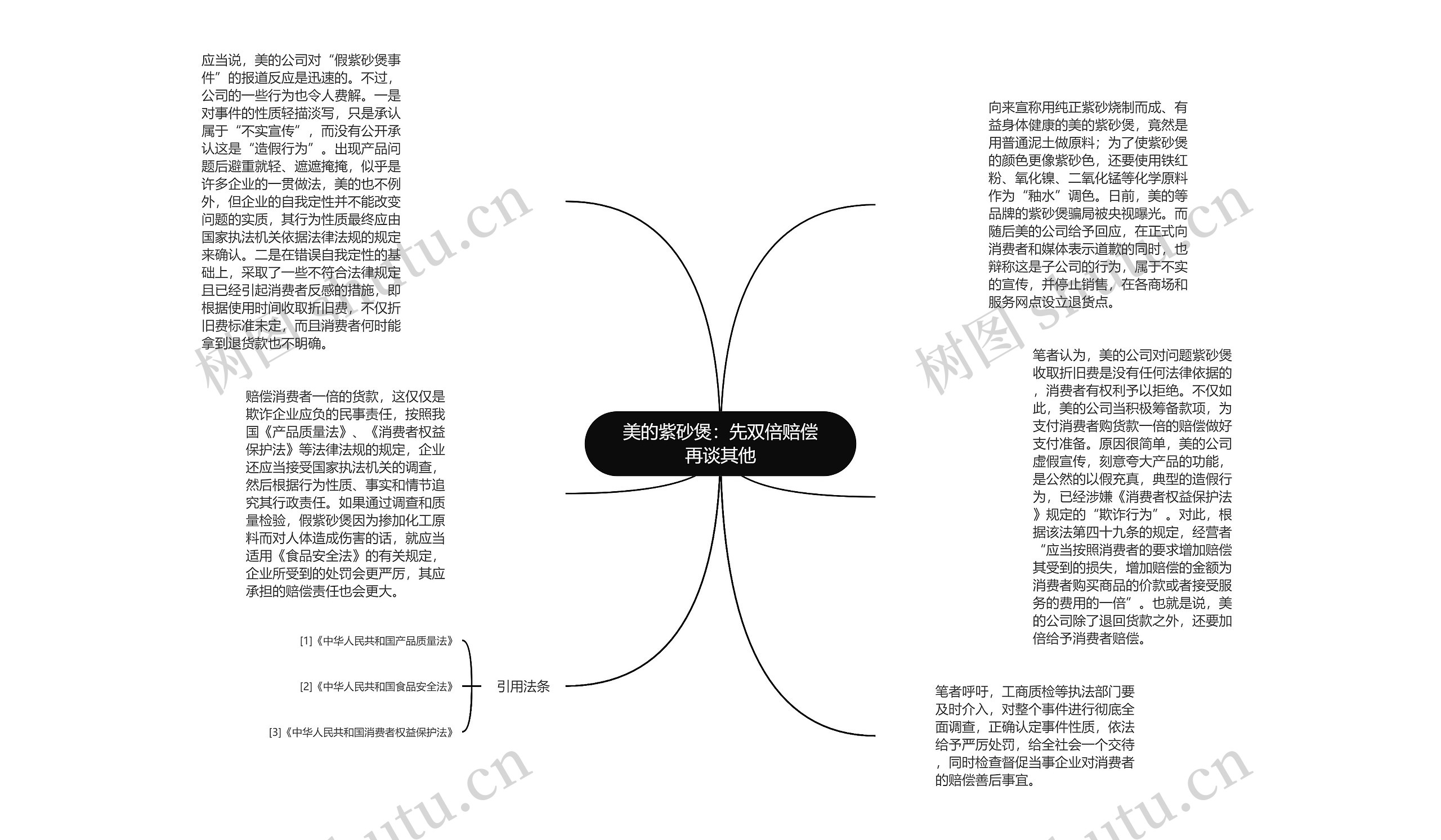 美的紫砂煲：先双倍赔偿再谈其他