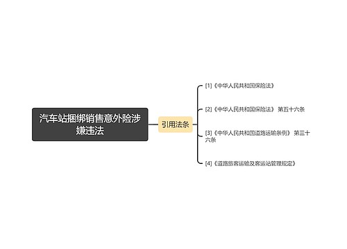 汽车站捆绑销售意外险涉嫌违法