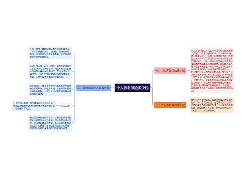 个人养老保险多少钱