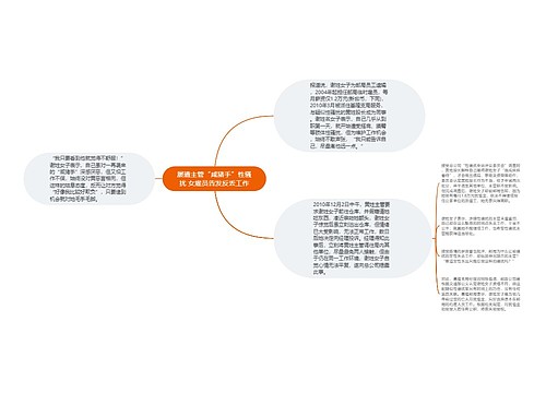 屡遭主管“咸猪手”性骚扰 女雇员告发反丢工作