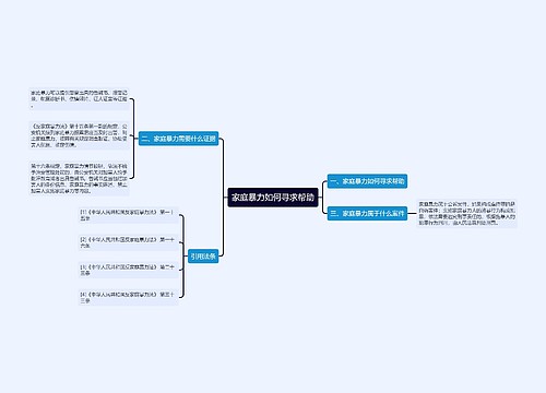 家庭暴力如何寻求帮助