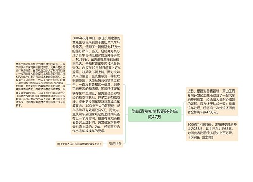 隐瞒消费知情权退还购车款47万