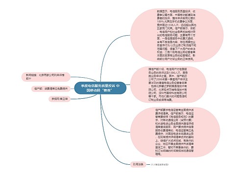 季度电信服务质量投诉 中国移动居“榜首”