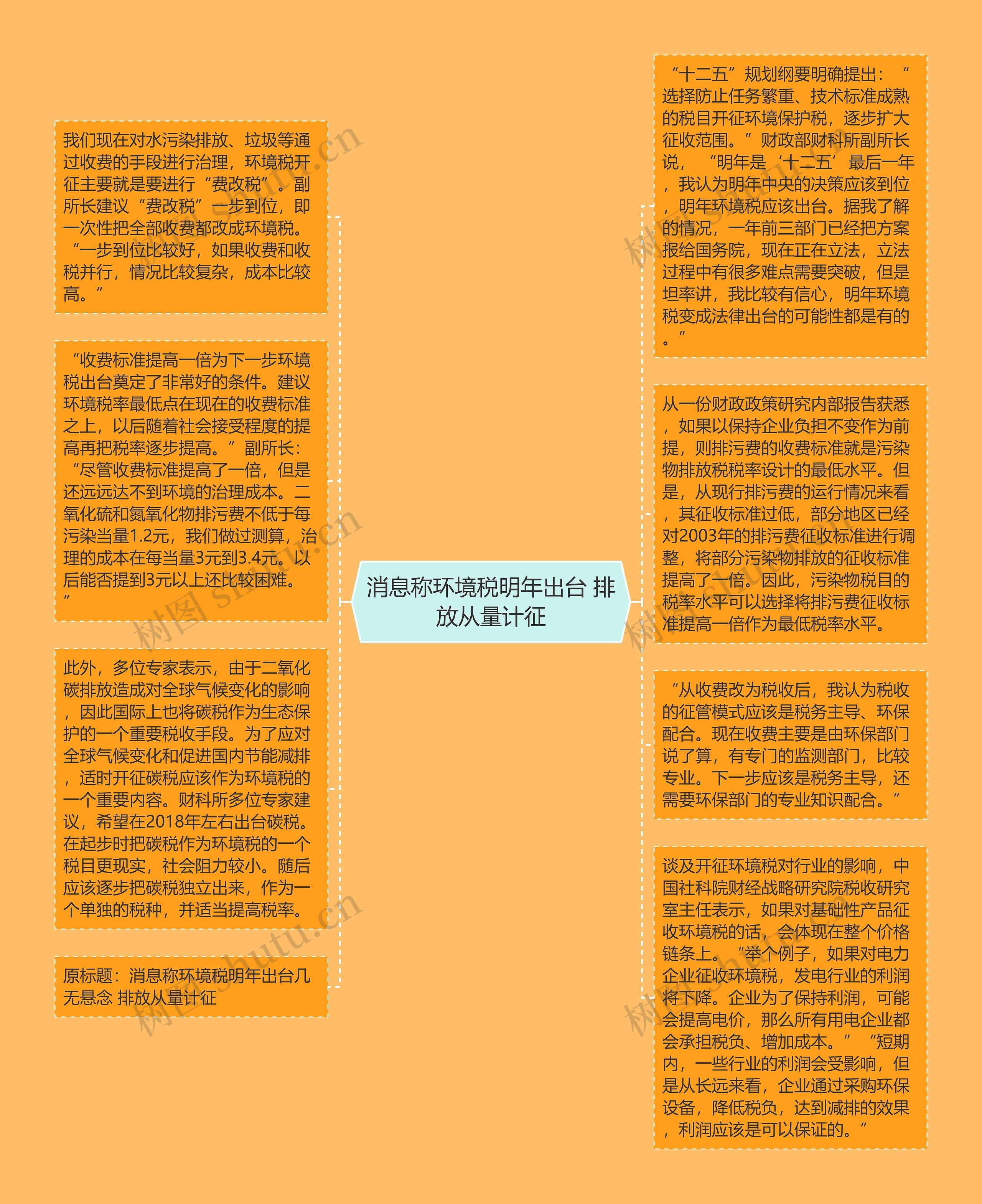 消息称环境税明年出台 排放从量计征