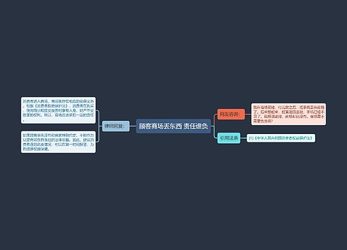 顾客商场丢东西 责任谁负