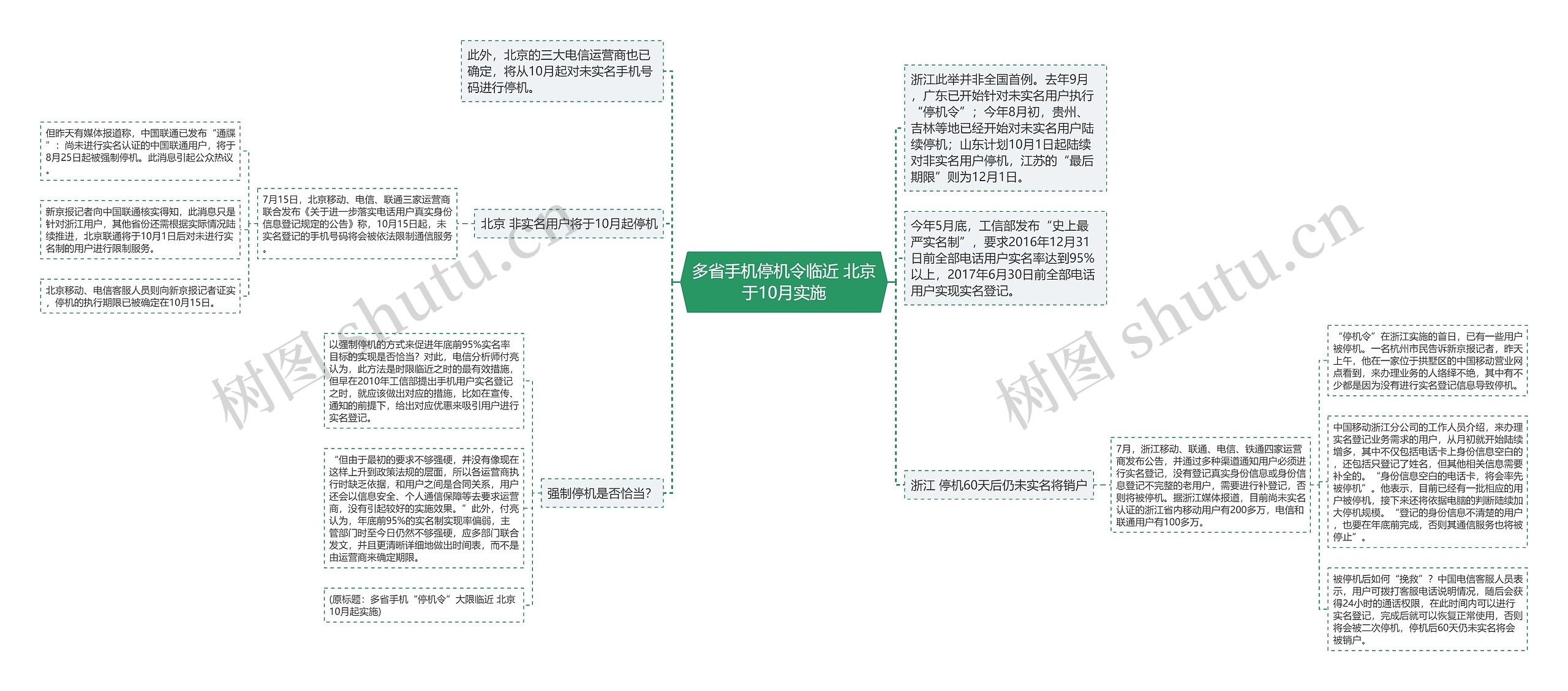 多省手机停机令临近 北京于10月实施