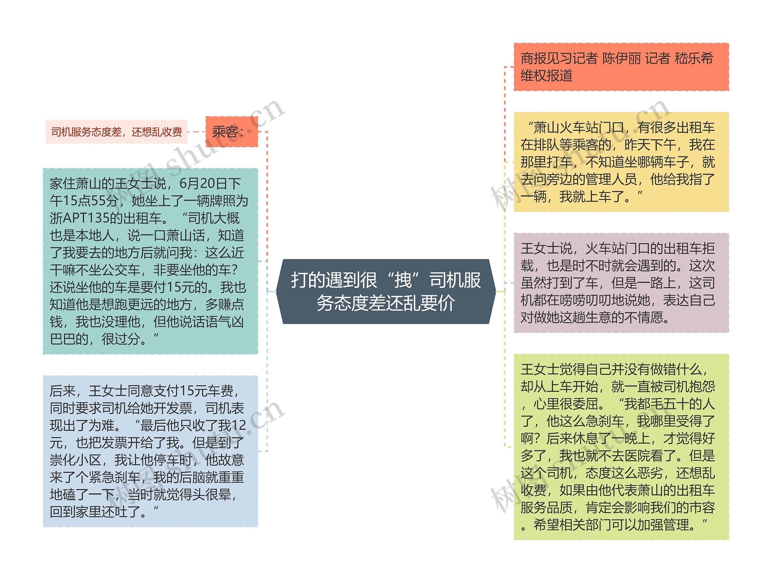 打的遇到很“拽”司机服务态度差还乱要价