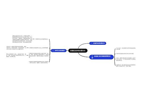 家暴后如何处理对方
