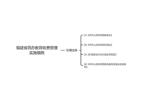 福建省民办教育收费管理实施细则