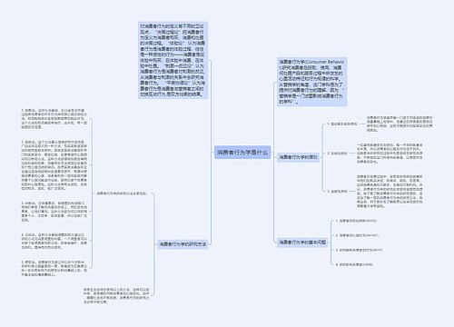 消费者行为学是什么