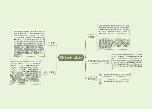 预防和控制儿童虐待