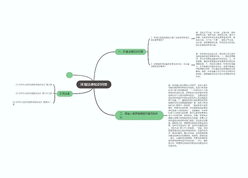 环境法律知识问答