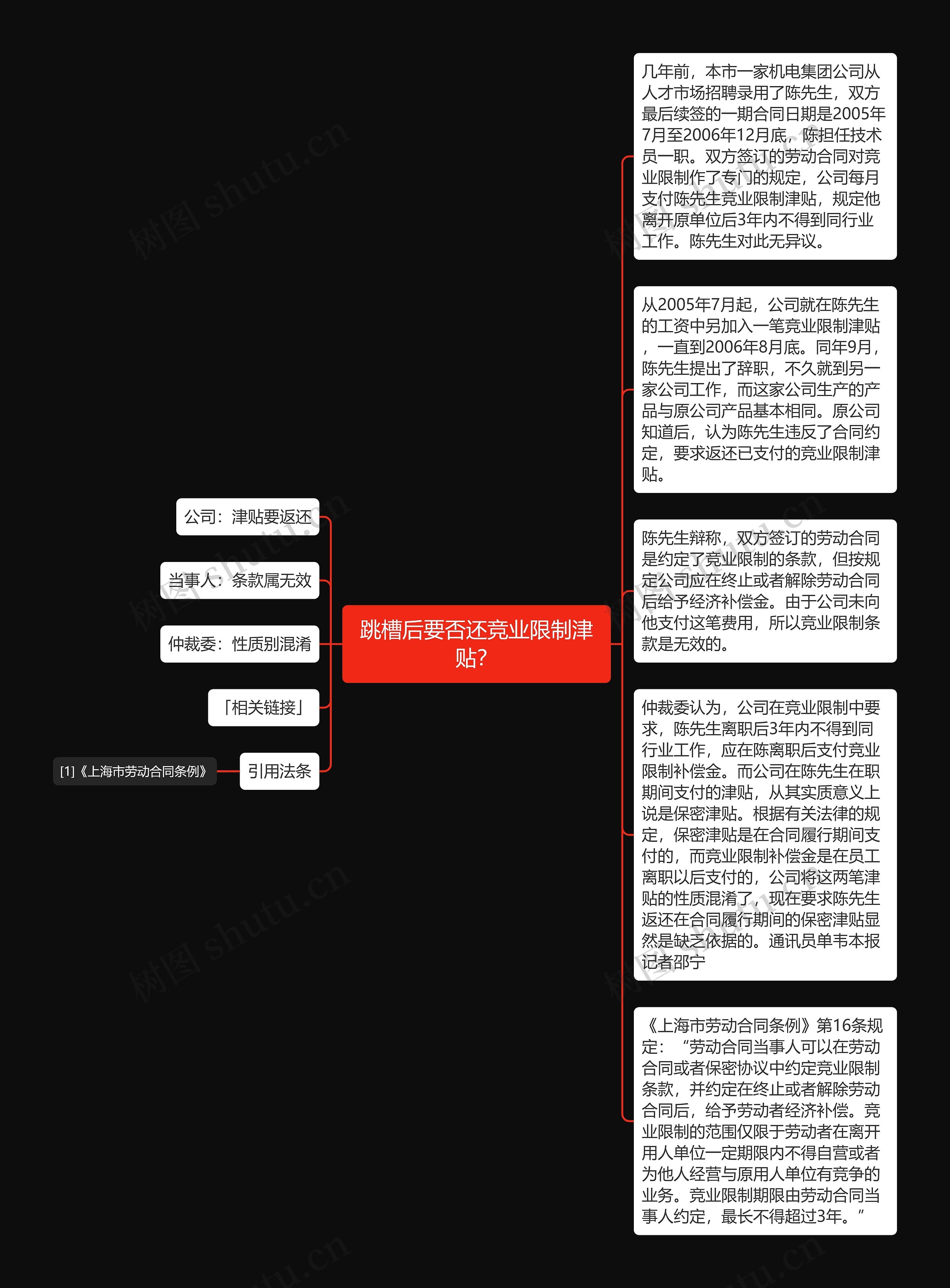 跳槽后要否还竞业限制津贴？