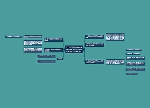 职工违反公司规章制度需要补偿吗,如何认定职工严重违反公司规章制度 职工违反公司规章制度需要补偿吗,如何认定职工严重违反公司规章制度