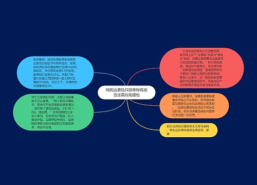 网购运费险只赔单程再发货还需自掏腰包