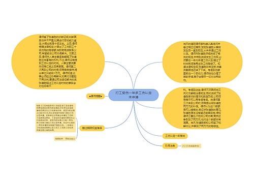 打工受伤一年多工伤认定未申请