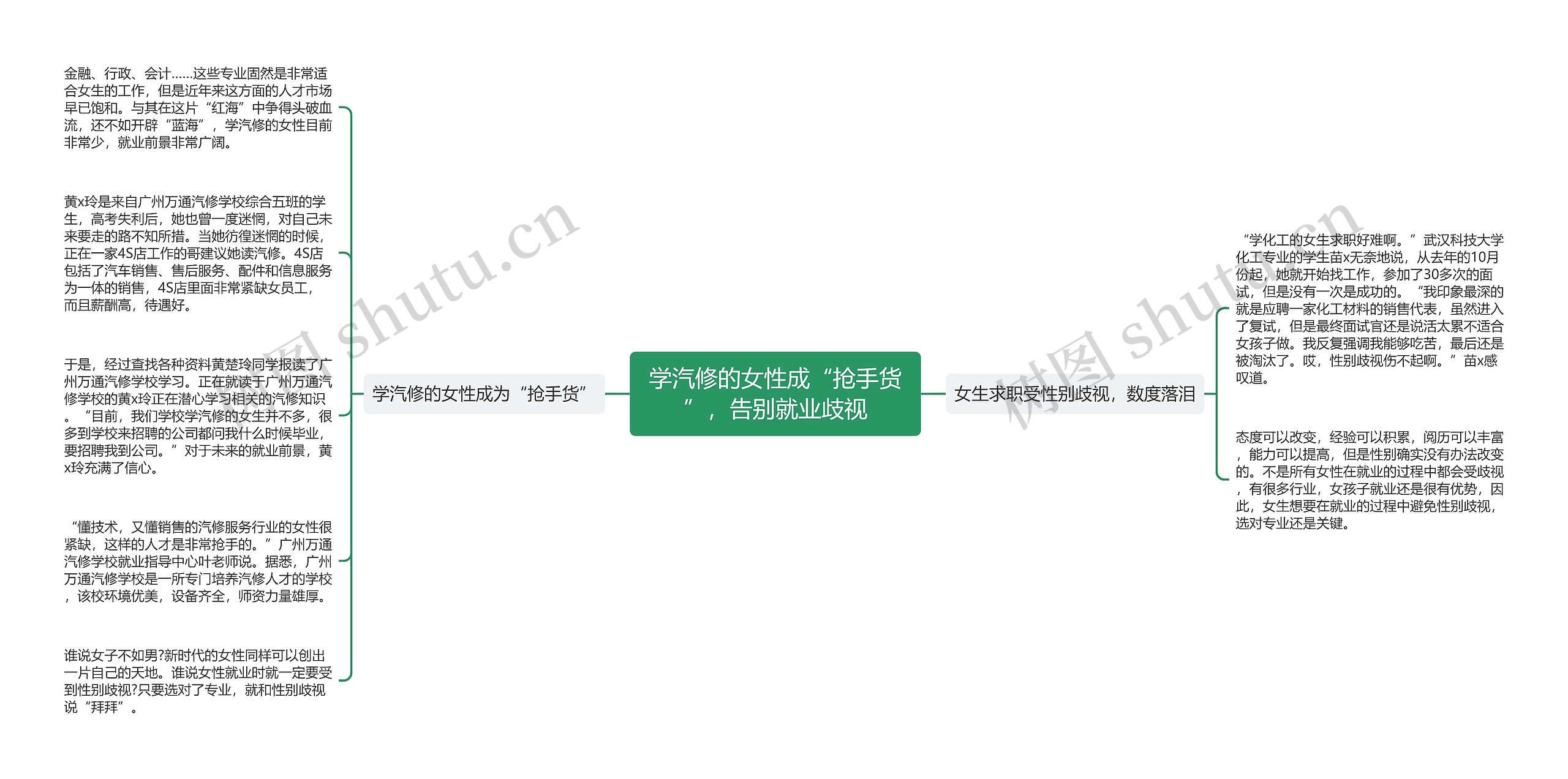 学汽修的女性成“抢手货”,告别就业歧视 学汽修的女性成“抢手货”,告别就业歧视