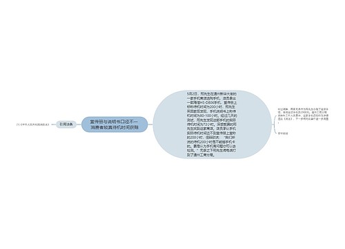 宣传册与说明书口径不一 消费者较真待机时间获赔