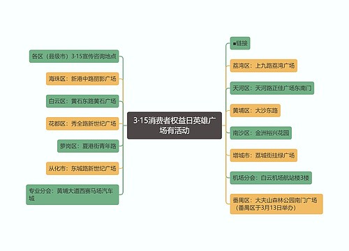 3·15消费者权益日英雄广场有活动