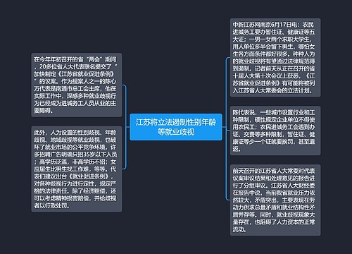 江苏将立法遏制性别年龄等就业歧视