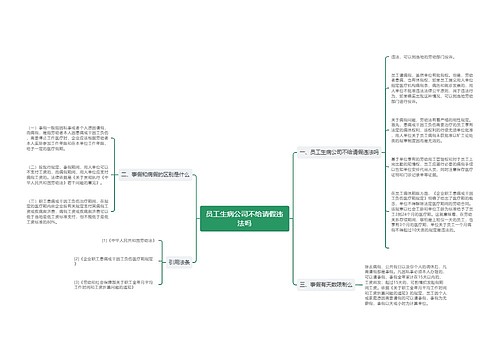 员工生病公司不给请假违法吗