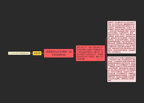 消保委径山分会调解一起牛奶变质纠纷